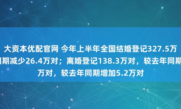 大资本优配官网 今年上半年全国结婚登记327.5万对，较去年同期减少26.4万对；离婚登记138.3万对，较去年同期增加5.2万对